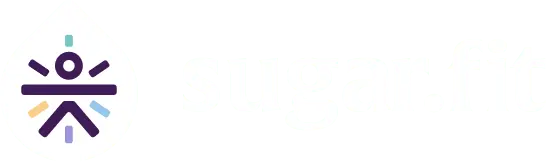 Sugar Control Kit