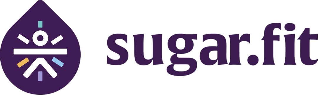 Sugar Control Kit